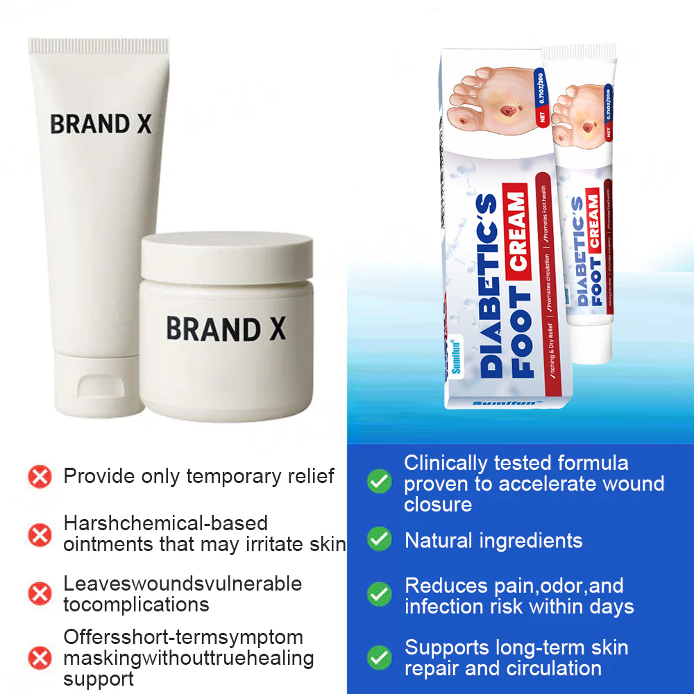 🔥Final 3 Hours: 70% OFF-Diabetic Foot Ulcer Healing Cream
