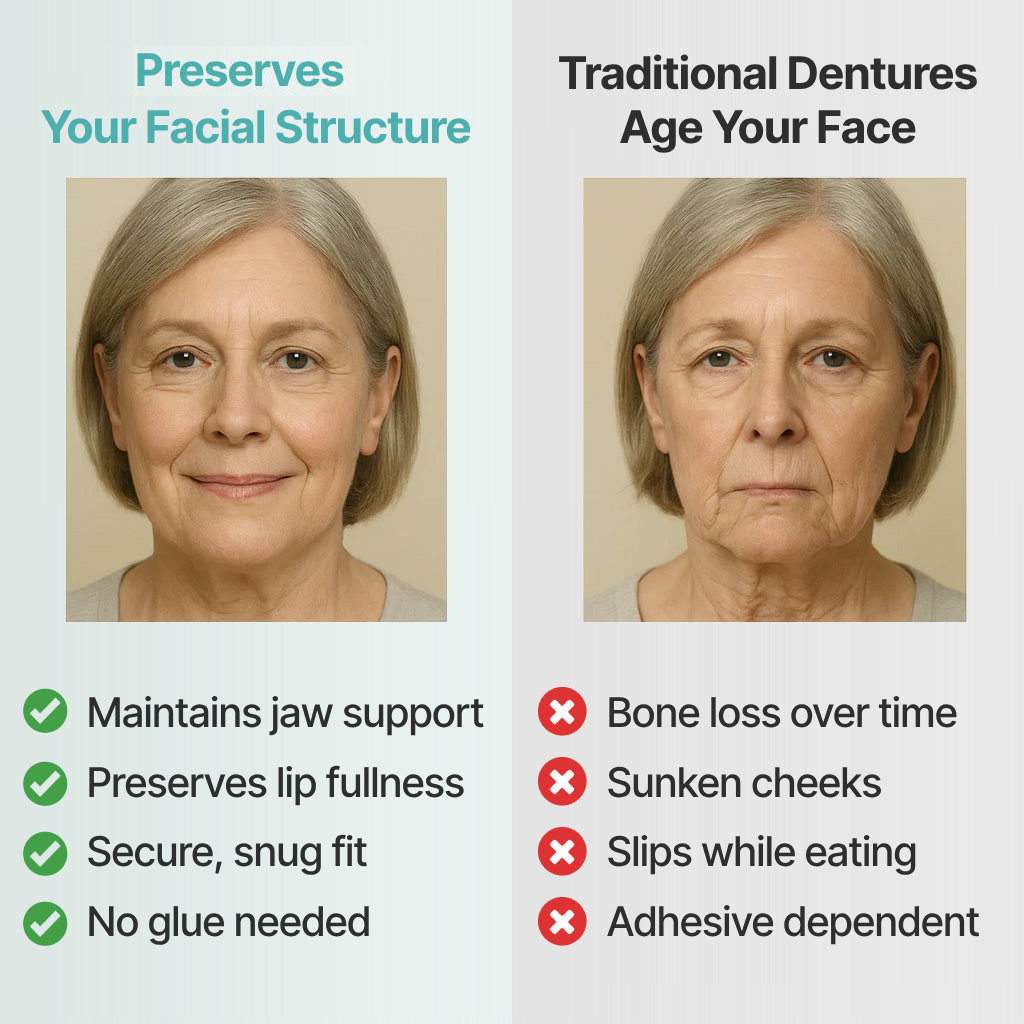 🌎Ending today: 30% off! ⏰ Medical-grade full dentures with strong suction.