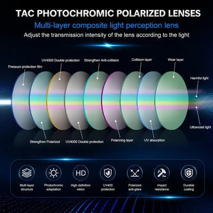 Photochromic Sunglasses with Anti-glare Polarized Lens