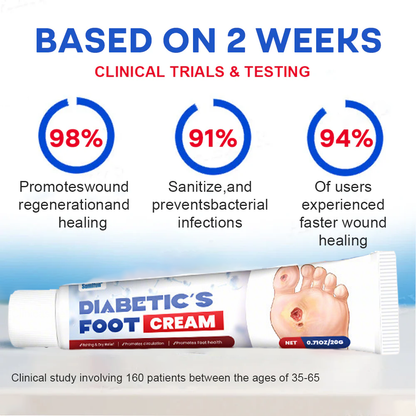 🔥Final 3 Hours: 70% OFF-Diabetic Foot Ulcer Healing Cream