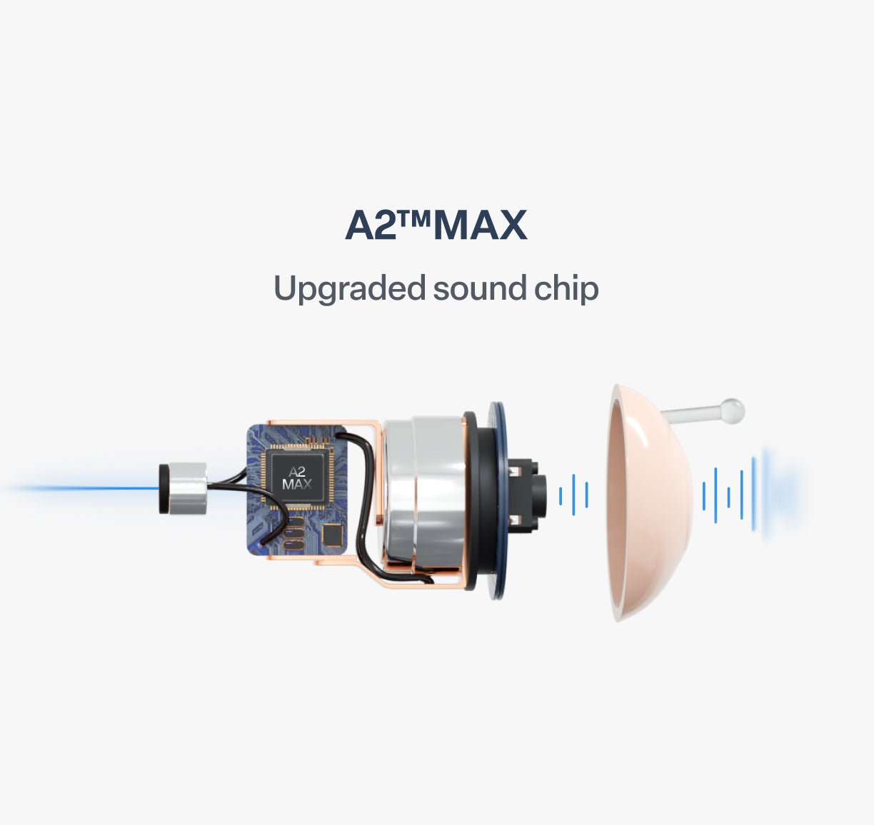 🔥 Final 1 Hours : Only Limited Stock Left🏆GluCent® Atom X Smart Hearing Aids — Hear Clearly, Feel Confident Again 💖(Mayo Clinic Recommended）