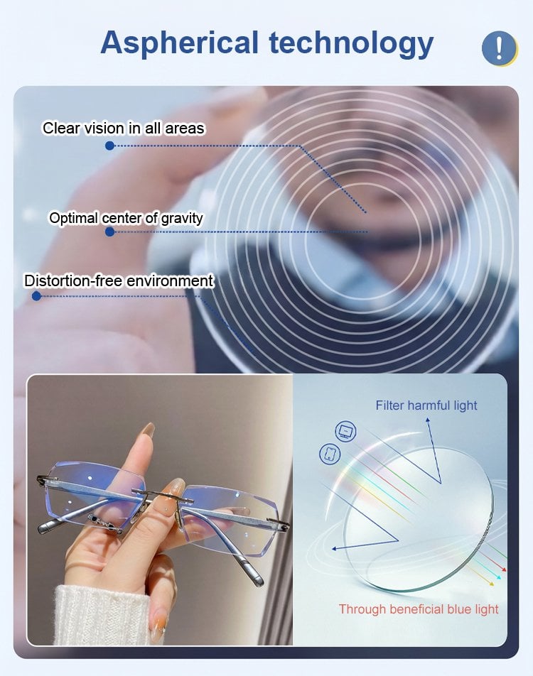 [Co-Created by Designers]Gypsophila Smart Zoom and Color-Changing Reading Glasses, Auto Focus Distance Near Progressive Multi-focus HD Vision