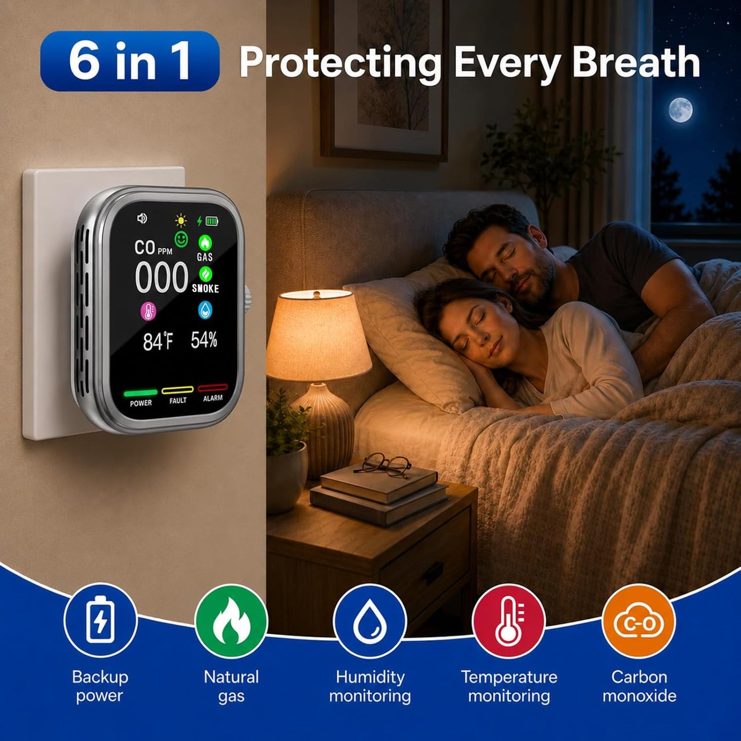 6-in-1 Combustible Gas Detector