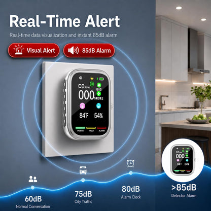 6-in-1 Combustible Gas Detector