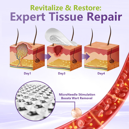 SOLUBLE MICRONEEDLE BOTANICAL SKIN TAG REMOVAL PATCH
