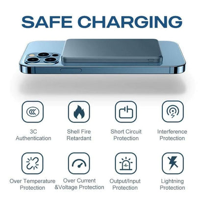 🎁Last Day Promotion 60% OFF - Portable Wireless Magnetic Power Bank🔥✨