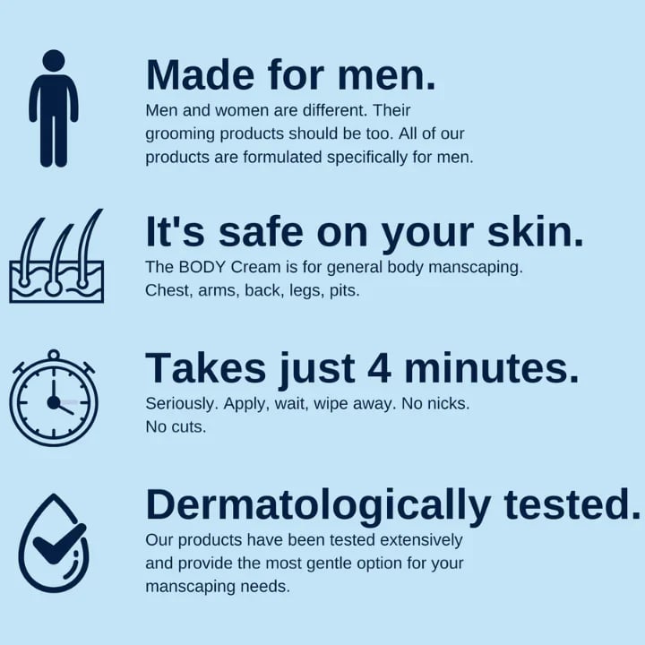 Clearance Sale 49% OFF🔥Full Body Hair Removal Care Cream