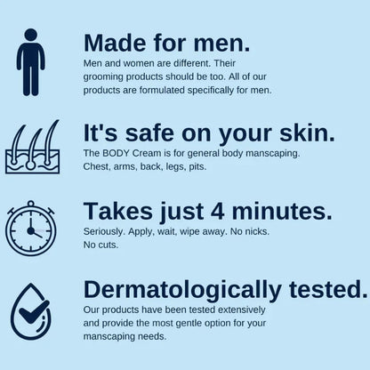Clearance Sale 49% OFF🔥Full Body Hair Removal Care Cream