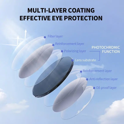Dual Focus Anti Blue Light Glasses, All-Day Comfort Wear Without Dizziness for Men & Women