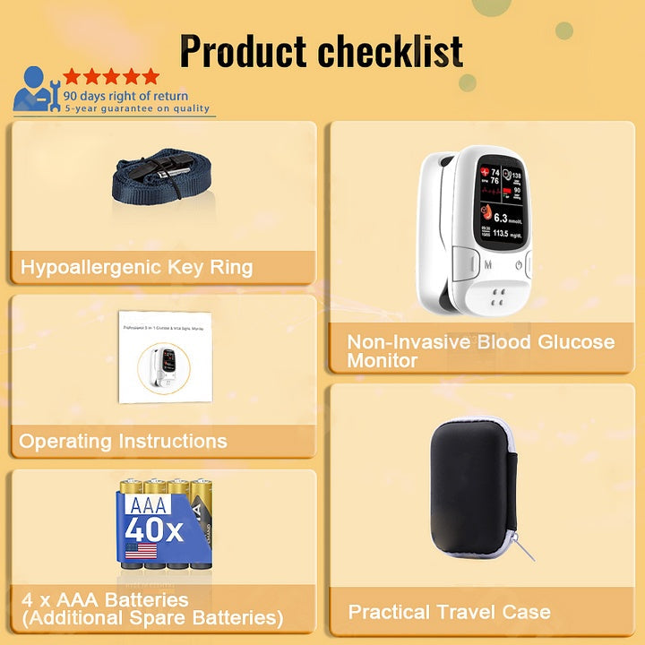 Develops Newly Launched Non-Invasive Smart Glucose Meter ✅made in the USA✅🔥Limited stock available!🔥