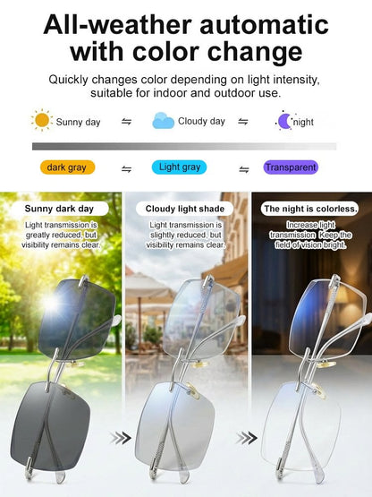 [Co-Created by Designers]Gypsophila Smart Zoom and Color-Changing Reading Glasses, Auto Focus Distance Near Progressive Multi-focus HD Vision