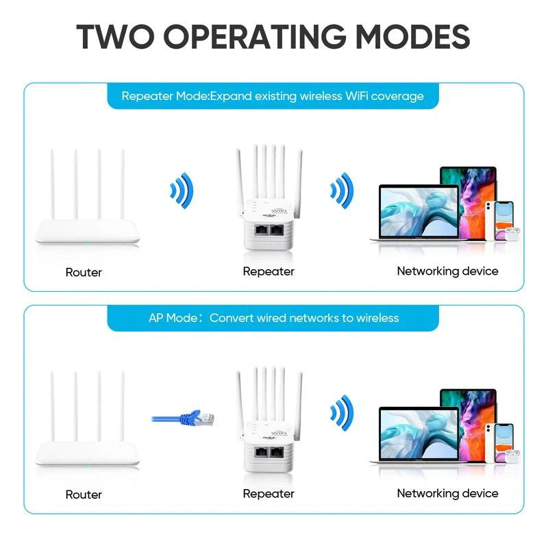 🔥Dual-Band WiFi Range Extender – Stay Connected Everywhere!