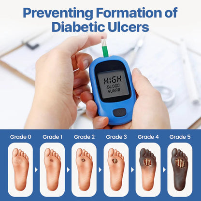 FootGuard+ | Diabetes Treatment Cream