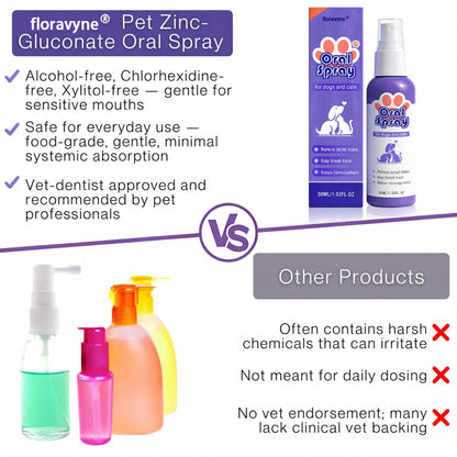 floravyne® Pet Oral Spray ✅ Freshen Breath, Remove Tartar & Promote gum regeneration, stabilize teeth 🦷-$AC